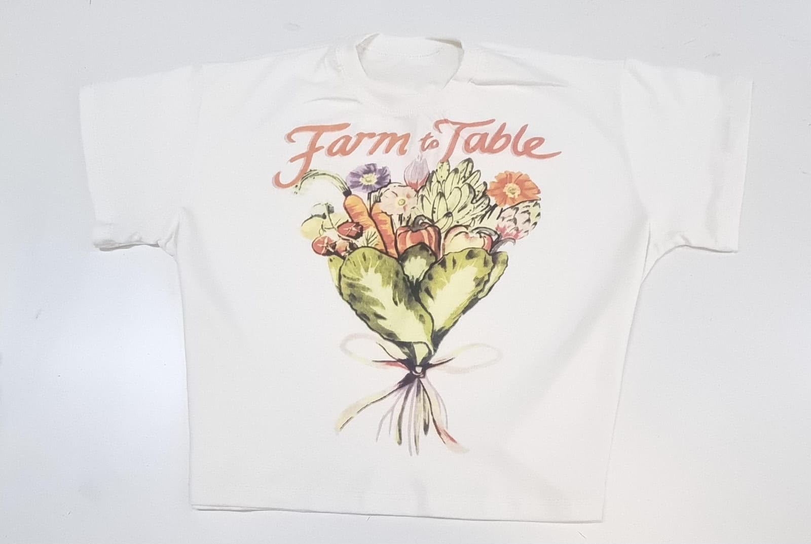 Croppd Farm To Table